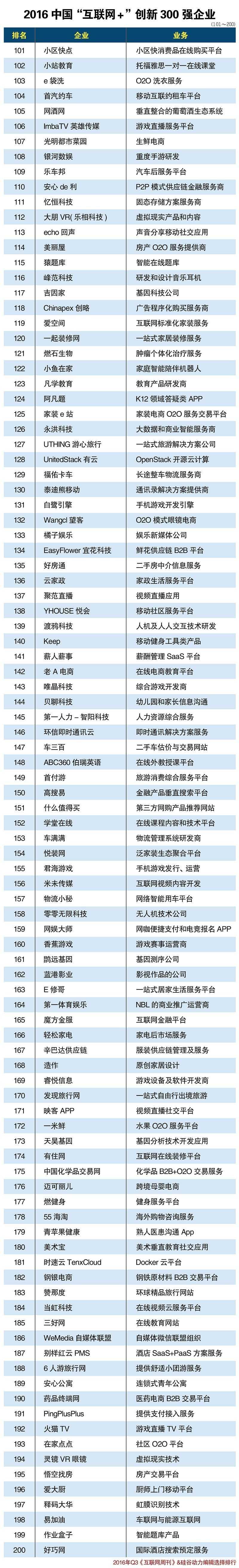 2017义乌电商展