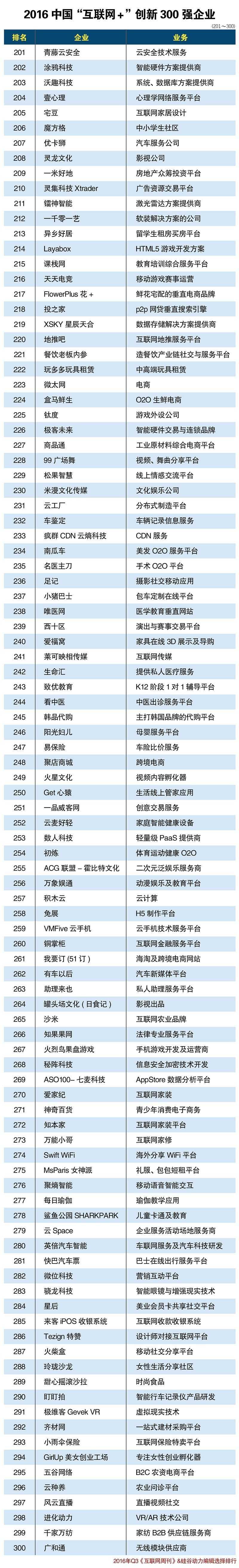 2017义乌网博会