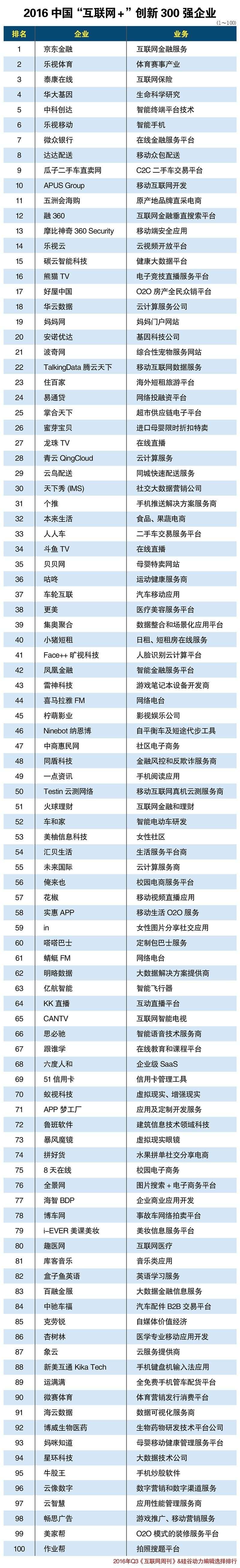 2017中国国际电子商务博览会